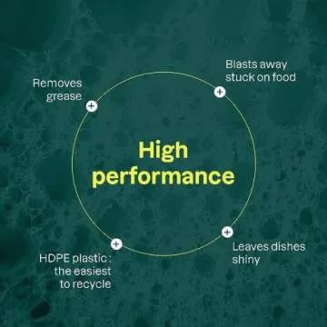 Bundle of ATTITUDE Baby Dish Soap, Plant-Based Dish Liquid, Extra Gentle on Sensitive Skin, Tough on Milk Residue & Grease on Bottles, Fragrance Free, 33.8 Fl Oz + Bulk Refill 67.6 Fl Oz