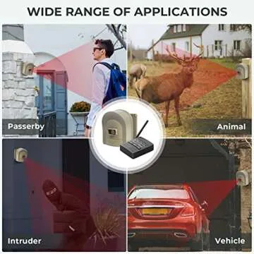 1/2 Mile Hosmart Driveway Alarm Wireless Sensor System & Driveway Sensor Alert System Weatherproof Security Outdoor Motion Sensor & Detector