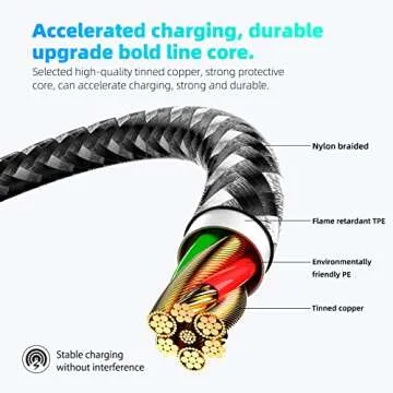 Bkayp iPhone Charger 10FT Fast Charging Cable MFi Certified