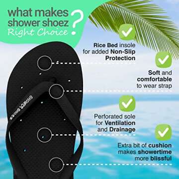 Shower Shoez Flip Flops: Non-Slip & Quick-Drying Comfort