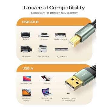 AINOPE High-Speed USB A to B Printer Cable, 6.6ft Nylon Braided