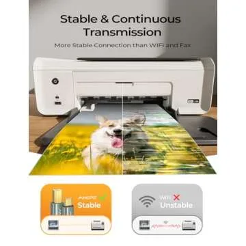 AINOPE USB A to B Printer Cable 6.6ft High-Speed Braided