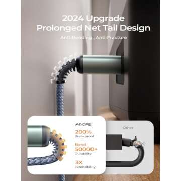 AINOPE USB A to B Printer Cable 6.6ft High-Speed Braided