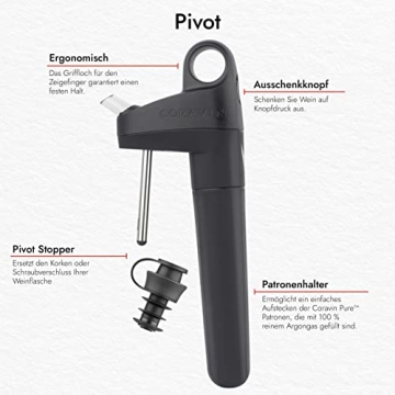 Coravin Pivot Wine Preservation System for Lasting Freshness