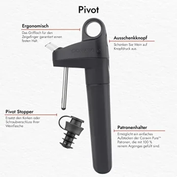 Coravin Pivot Wine Preservation System for Lasting Freshness