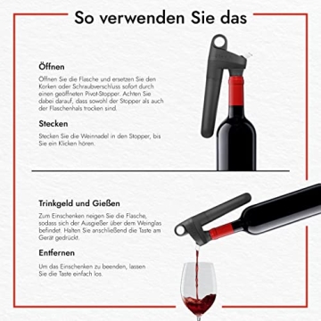 Coravin Pivot Wine Preservation System for Lasting Freshness