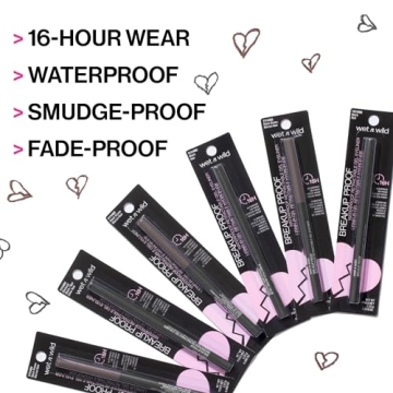 Wet n Wild Waterproof Mega Last Eyeliner - 16 Hours Wear