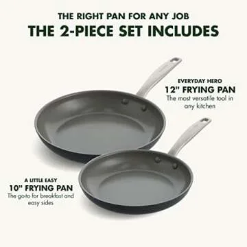GreenPan Chatham 10" 12" Nonstick Skillet Set Review