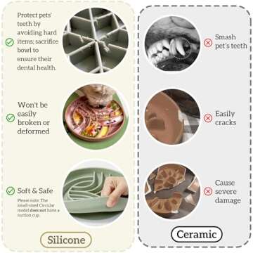 OHMO Safe Silicone Slow Feeder Dog Bowl for All Breeds