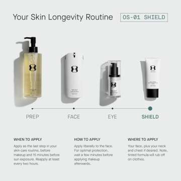 OneSkin FACE SPF OS-01 Peptide Broad Spectrum SPF 30+ Mineral Sunscreen- Scientifically Proven to Protect Skin from UV Aging, Includes Potent Antioxidants, For All Skin Types Including Sensitive Skin