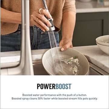 Moen S5235SRS Sinema One Handle Pre-Rinse Spring Pulldown Kitchen Faucet with Power Boost, Spot Resist Stainless