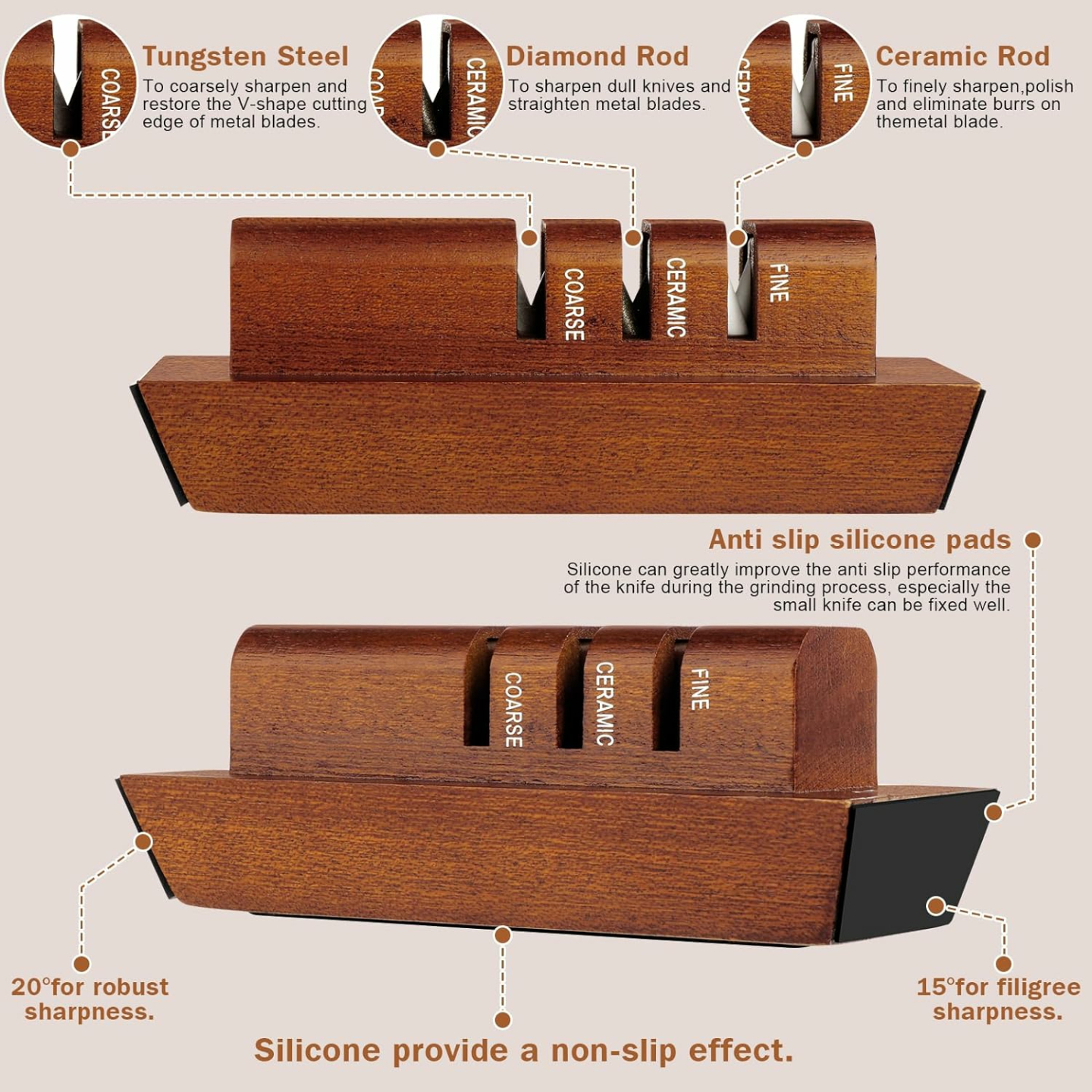 5-in-1 Knife Sharpener with Magnetic Base