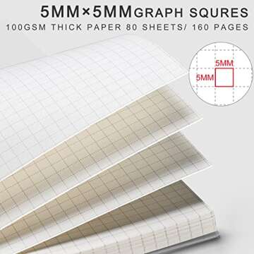AHGXG Graph Paper Notebook Spiral 3 Pack - A5 Grid Notebook 5.7"x 8.3", Thick 100gsm Graph Grid Pape...