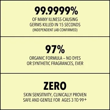 Lemyn Organics 97% Organic Hand Sanitizer Gel 8oz