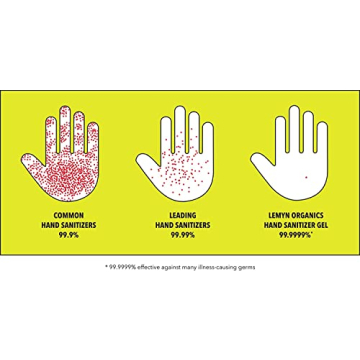 Lemyn Organics 97% Organic Hand Sanitizer Gel 8oz