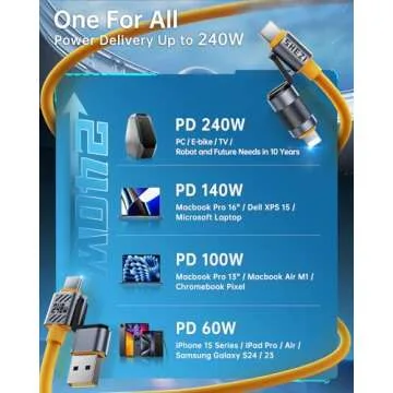 Vexipia 4 in 1 USB C Cable Lightning Cable,240W Fast Charging & Data Transfer,iPhone iPad Charger Cord with Lightning/Type C/USB A for iPhone 16/15/Macbook,IPad,5FT Yellow [SHEZI Series]