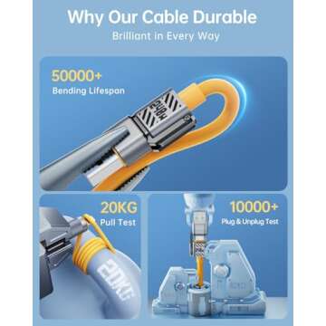 Vexipia 4 in 1 USB C Cable Lightning Cable,240W Fast Charging & Data Transfer,iPhone iPad Charger Cord with Lightning/Type C/USB A for iPhone 16/15/Macbook,IPad,5FT Yellow [SHEZI Series]