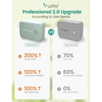 LetPot Automatic Watering System for Potted Plants, [New Wi-Fi & App Control] Drip Irrigation Kit System, Smart Plant Watering Devices for Indoor Outdoor, Water Shortage Remind, IPX66, Grey