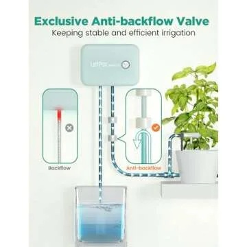 LetPot Automatic Watering System for Potted Plants, [New Wi-Fi & App Control] Drip Irrigation Kit System, Smart Plant Watering Devices for Indoor Outdoor, Water Shortage Remind, IPX66, Grey