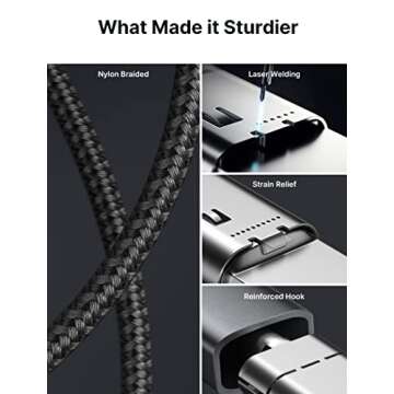 JSAUX 100W USB C to USB C Cable [2-Pack 3.3FT], Type C Fast Charging Cable Compatible with iPhone 16/16 Plus/16 Pro Max/iPhone 16e, iPhone 15 Series, Galaxy S25/S24/S23/S22, MacBook, iPad, Pixel-Grey