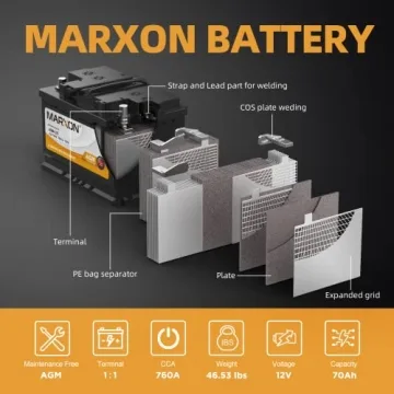 MARXON 48H6 L3 AGM Car Battery 12V 70AH Replacement