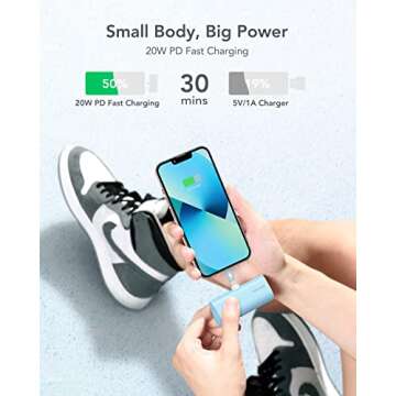 Charmast Portable Charger 5000mAh – Ultimate Travel Companion with Fast Charging