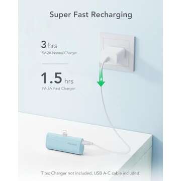 Compact 20W PD Fast Charging Power Bank for iPhone 14/13/12