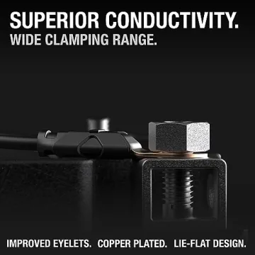 NOCO GC018 15A 12V Adapter with Heavy-Duty Plug and Socket