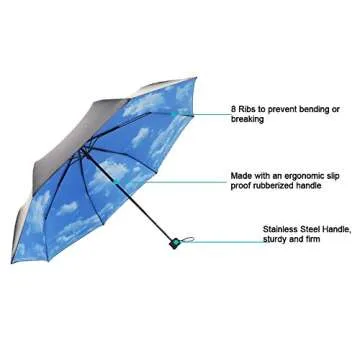 Stylish ColorDrip Travel Umbrella for All Weather