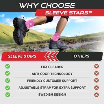 Sleeve Stars Ankle Brace for Sprained Ankle, Plantar Fasciitis Relief Ankle Support for Women, Ankle Compression Sleeve w/ Strap (Single/Hot Pink)