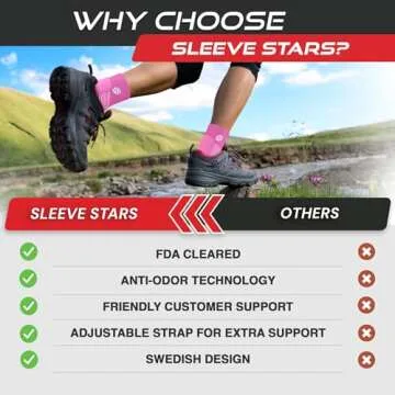 Sleeve Stars Ankle Brace for Sprained Ankle, Plantar Fasciitis Relief Ankle Support for Women, Ankle Compression Sleeve w/ Strap (Single/Hot Pink)