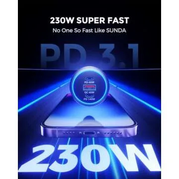 SUNDA 230W USB C Fast Car Charger with Multiple Ports