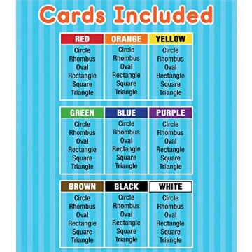 Carson Dellosa Colors & Shapes Flash Cards for Toddlers