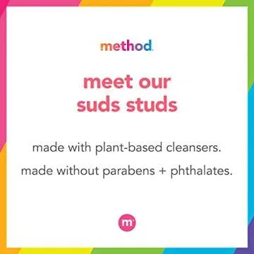 Method Gel Hand Soap, Sweet Water, Biodegradable Formula, 12 fl oz (Pack of 3)