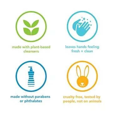 Method Gel Hand Soap, Sweet Water, Biodegradable Formula, 12 fl oz (Pack of 3)