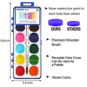 Keebor 12 Colors Watercolor Paint Set for Kids, 24 Pack Washable Water Colors for Party Favors, Gift...