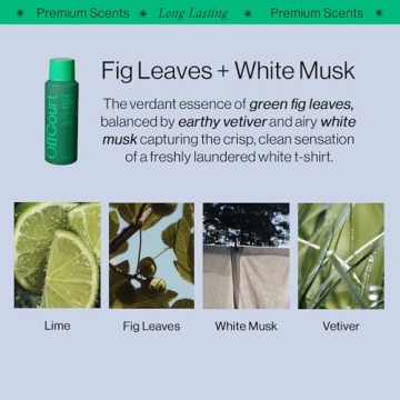 OffCourt Natural Deodorant Body Spray for Men and Women