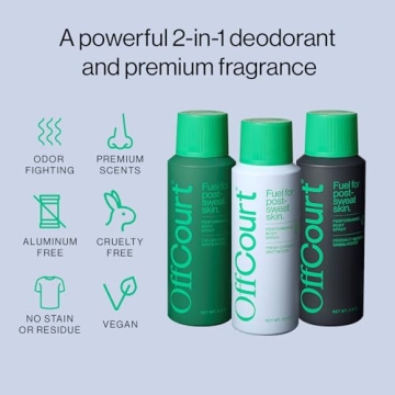 OffCourt Natural Deodorant Body Spray for Men and Women