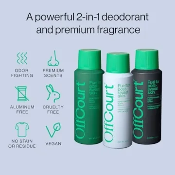 OffCourt Natural Deodorant Body Spray for Men and Women