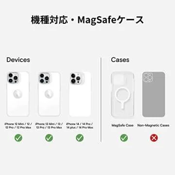 MOFT MagSafe Wallet: Slim Vegan Leather Card Holder