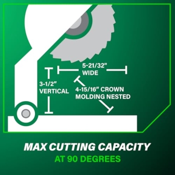 Metabo HPT 10-Inch Miter Saw for Precise Cutting