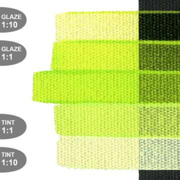 SoFlat Matte Acrylics by GOLDEN, Yellow Green, 2 fl. oz. Jar, Professional Acrylic Paint, Semi-Opaque