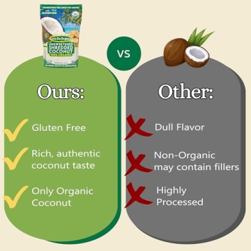 Unsweetened Organic Shredded Coconut Edible Culinary Delight