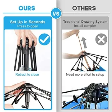 MIRUS Deluxe XL Beach Tent with UPF50+ Protection