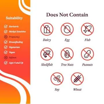 Seeking Health Lithium Orotate, 5 mg Lithium Supplement, Healthy Mood and Memory Support, Healthy Nervous System Function Support, Vegetarian (100 Capsules)*