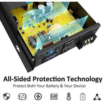 WZRELB 5000W 48V 120V Pure Sine Wave Power Inverter with 2 AC Outlets,Car Inverter