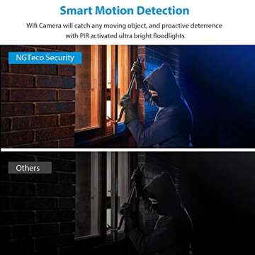 NGTeco Security Camera Outdoor, 1080P FHD 2.4G WiFi Cameras for Home Security - Spotlight IP Surveillance Waterproof Cam with Color Night Vision/2-Way Audio/Motion Detection/SD Card/Cloud Storage
