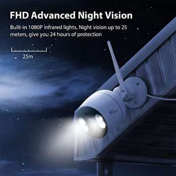 NGTeco Security Camera Outdoor, 1080P FHD 2.4G WiFi Cameras for Home Security - Spotlight IP Surveillance Waterproof Cam with Color Night Vision/2-Way Audio/Motion Detection/SD Card/Cloud Storage