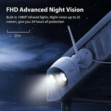 NGTeco 1080P WiFi Security Camera with Night Vision