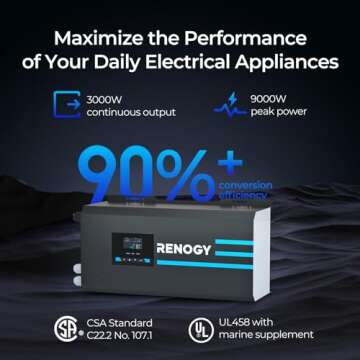 Renogy 3000w Pure Sine Wave Inverter Charger 12V DC to 120V AC Surge 9000w for Off-Grid Solar RV Boat Home w/LCD Display, Auto Transfer Switch, Compatible with Lithium Battery